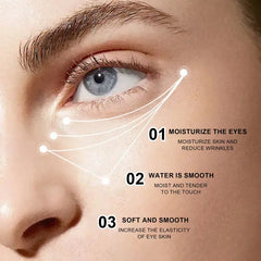 Neck & Eye Care Revitalizing Skincare Set Hydrating Moisturizer Treatment