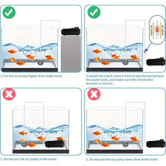 4-Outlet Aquarium Air Pump – Quiet, Adjustable 1.6L/min Pump for Fish Tanks & Ponds