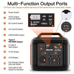 SBAOH 300W Portable Power Station, 296Wh Battery Backup with AC/DC Ports & LED Flashlight
