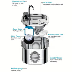108.2oz Stainless Steel Cat Water Fountain – Ultra-Quiet Automatic Filtered Pet Fountain