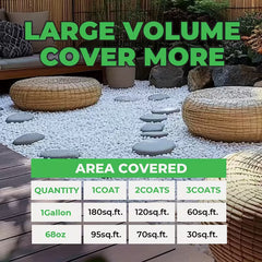 272oz Heavy-Duty Landscape Rock Glue – Fast-Drying, Non-Toxic Gravel & Mulch Adhesive