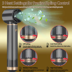 5-in-1 Hair Styler Brush – Blow Dry, Curl & Straighten with Negative Ion Technology
