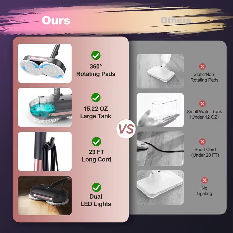 10 in 1 Electric Rotating Steam Mop Multi Purpose Floor & Household Steam Cleaner