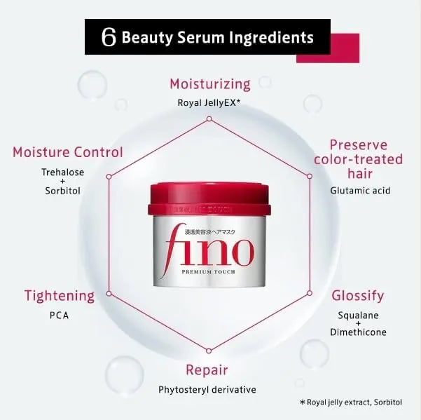 Fino Premium Touch Hair Mask 180g Rich Conditioning Treatment for Dry Hair
