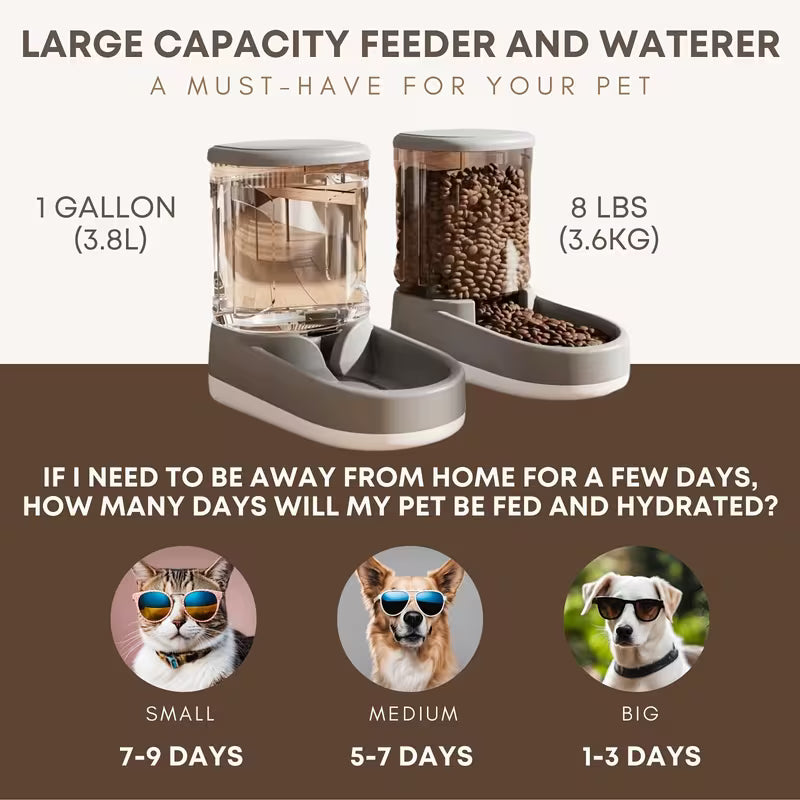2-Piece Automatic Dog Feeder & Water Dispenser – 8-LB Gravity-Fed Set
