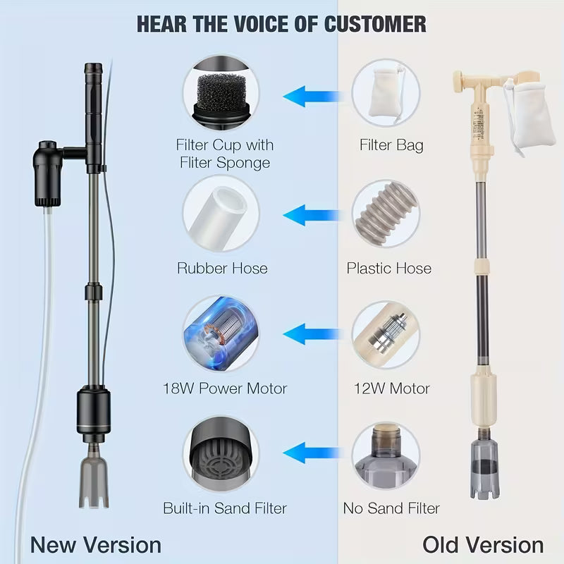 6-in-1 Electric Aquarium Gravel Cleaner – 18W Water Changer & Gravel Vacuum